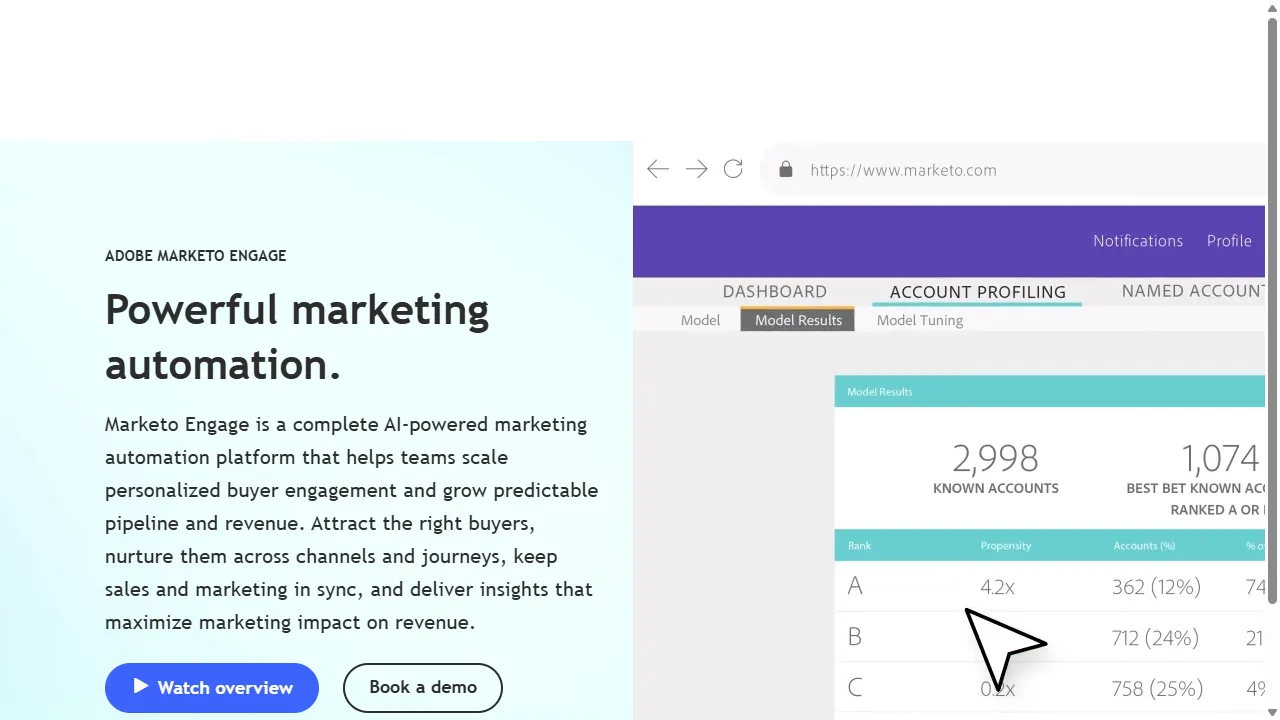 Captura de la interfaz de Marketo Engage mostrando el panel principal
